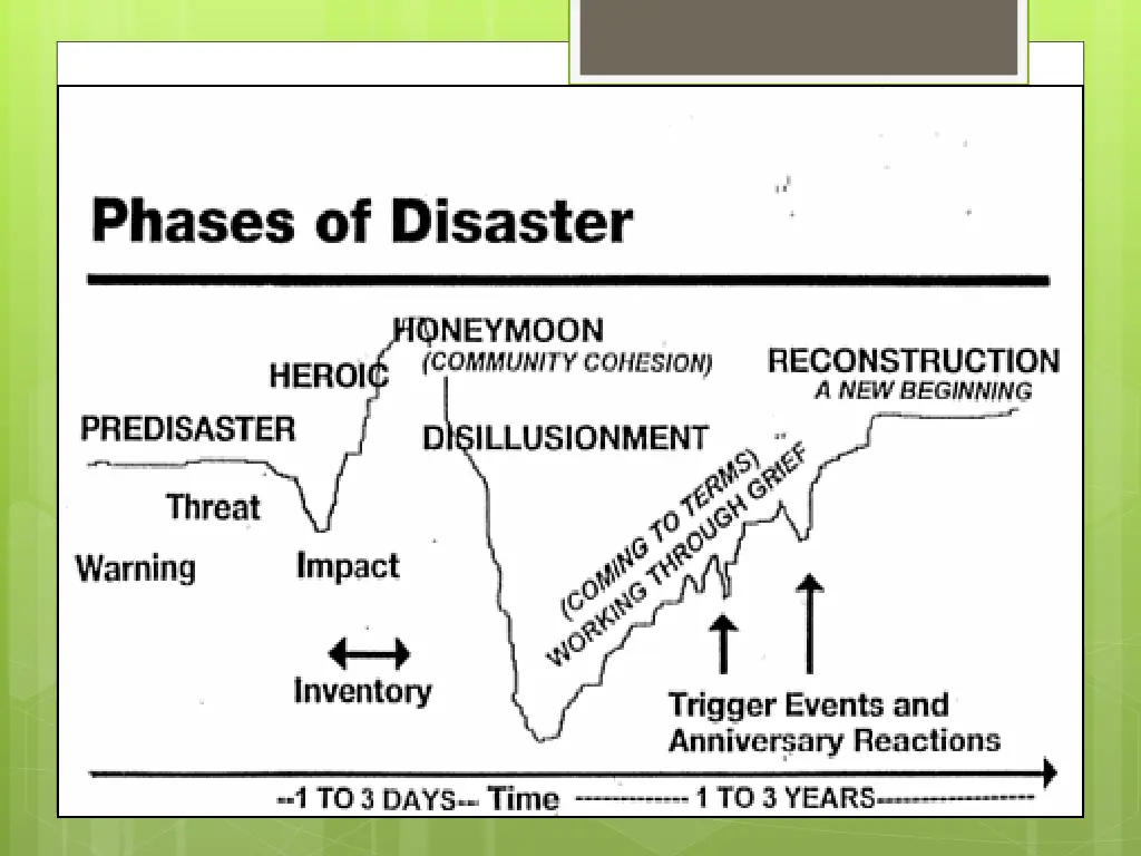 slide12