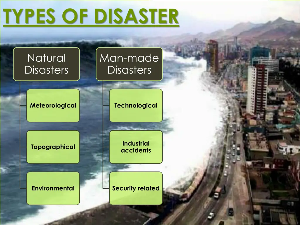 types of disaster