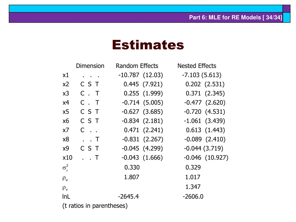 part 6 mle for re models 34 34
