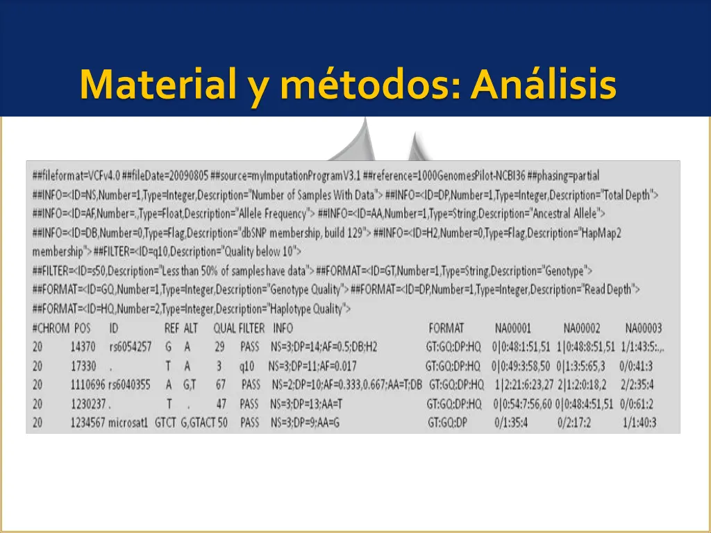 material y m todos an lisis 3