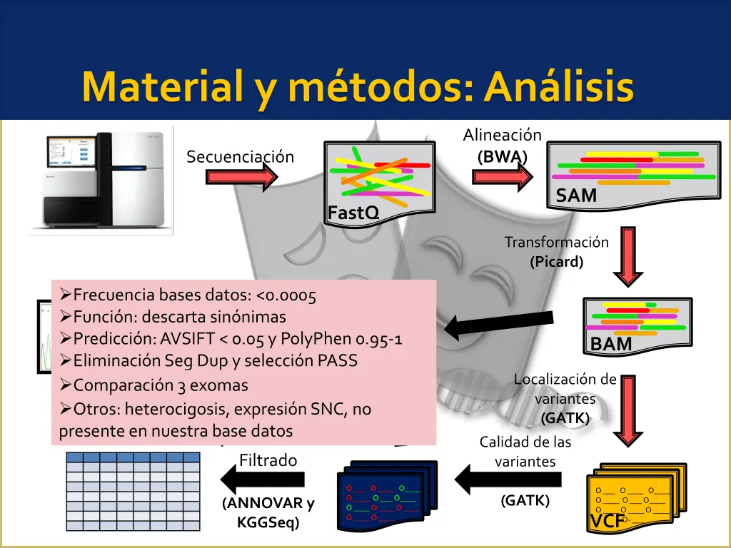 material y m todos an lisis 4