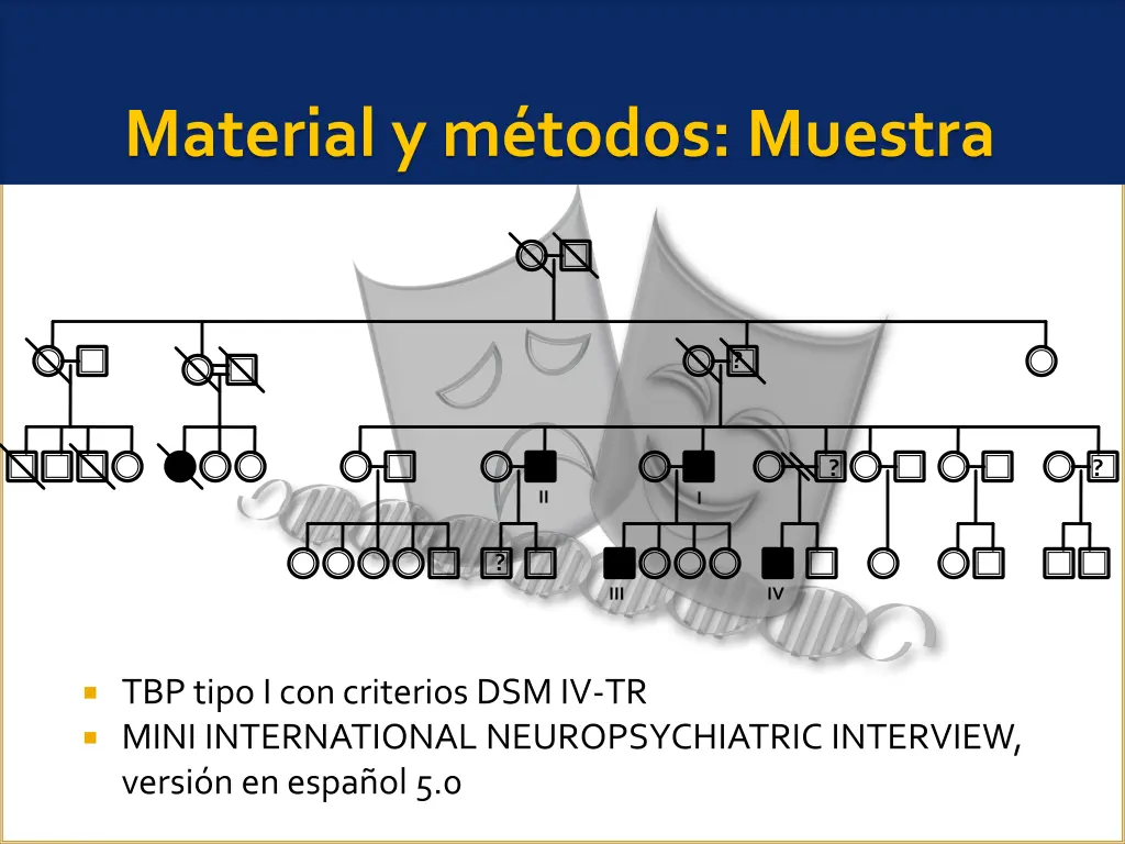 material y m todos muestra