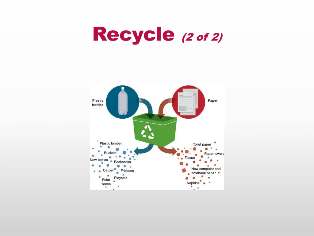 recycle 2 of 2