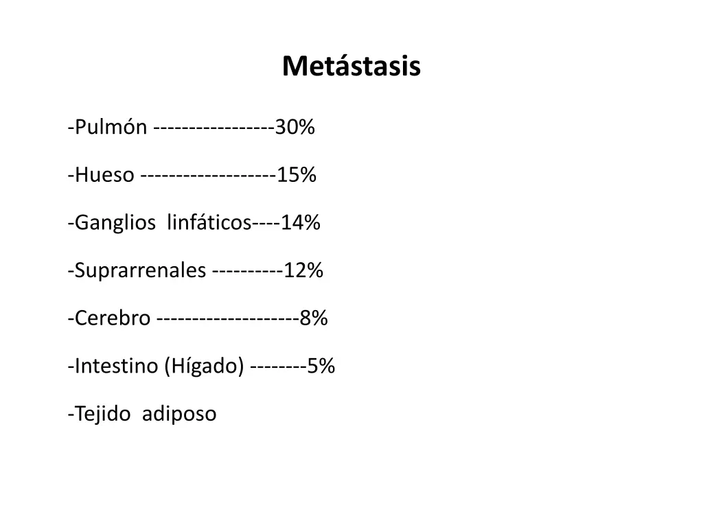 met stasis