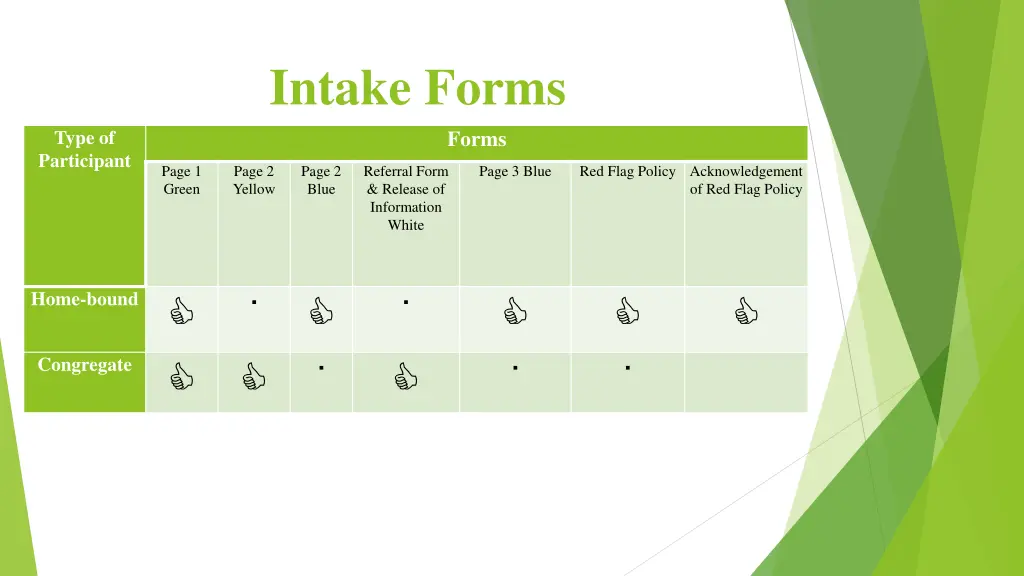 intake forms