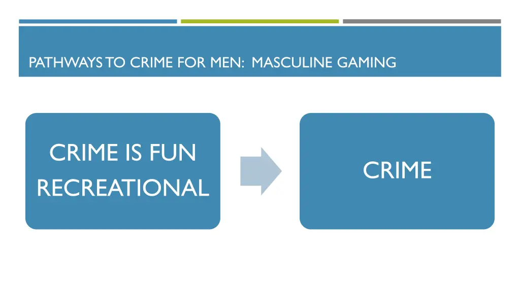 pathways to crime for men masculine gaming