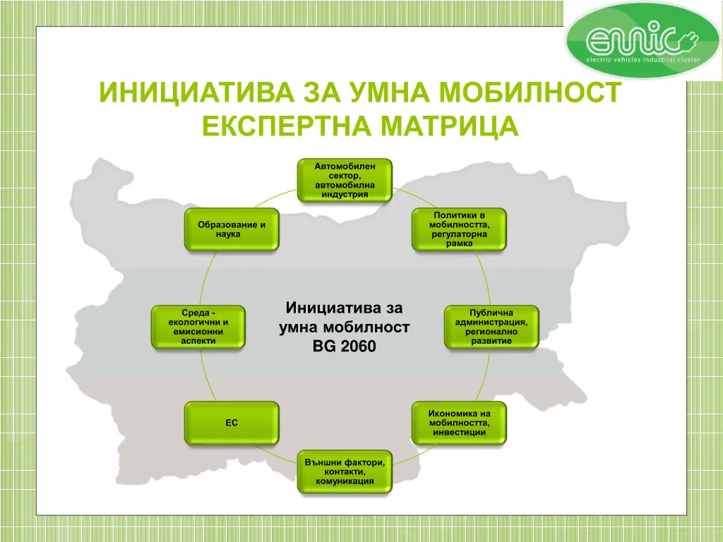 slide14