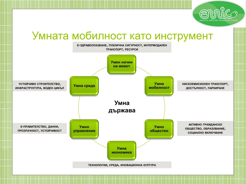 slide2