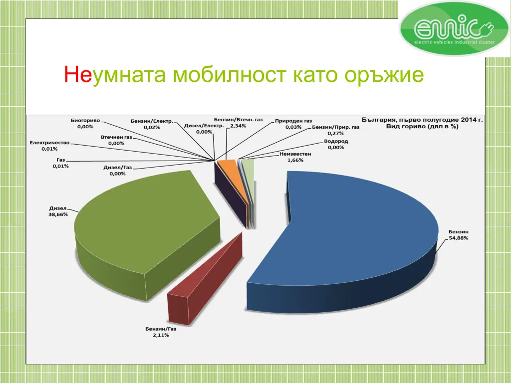 slide7