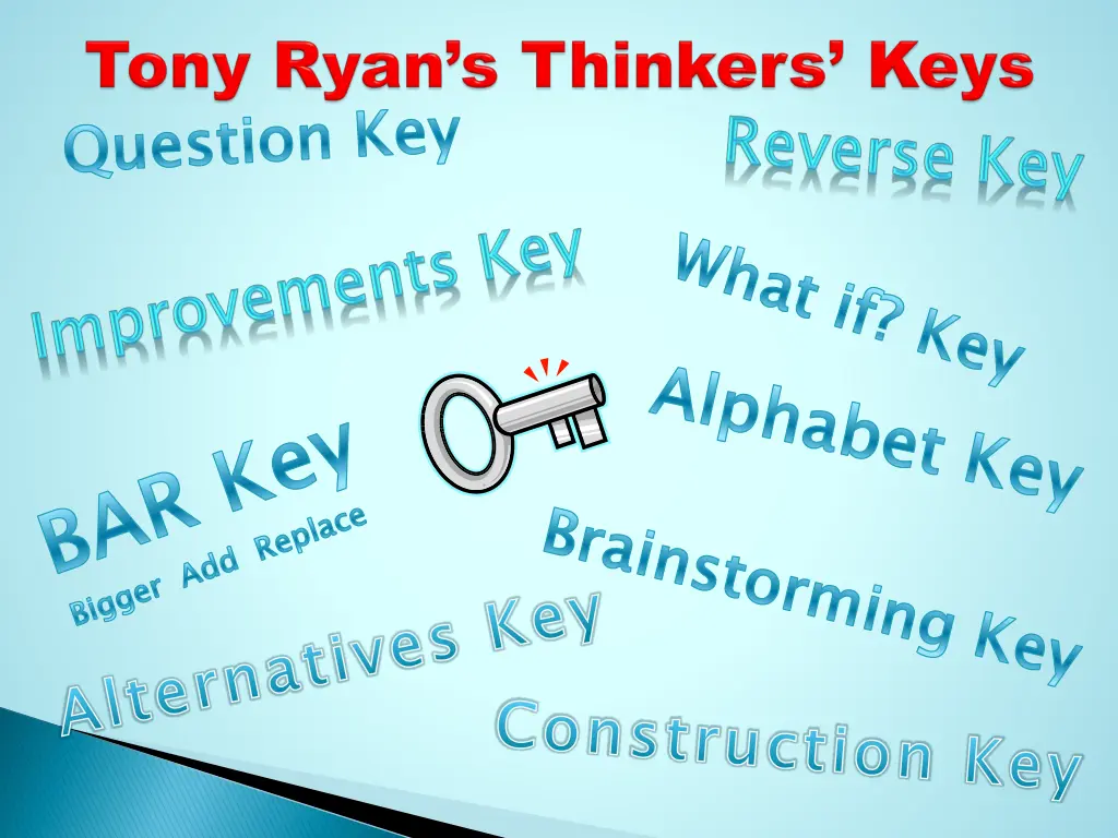 question key