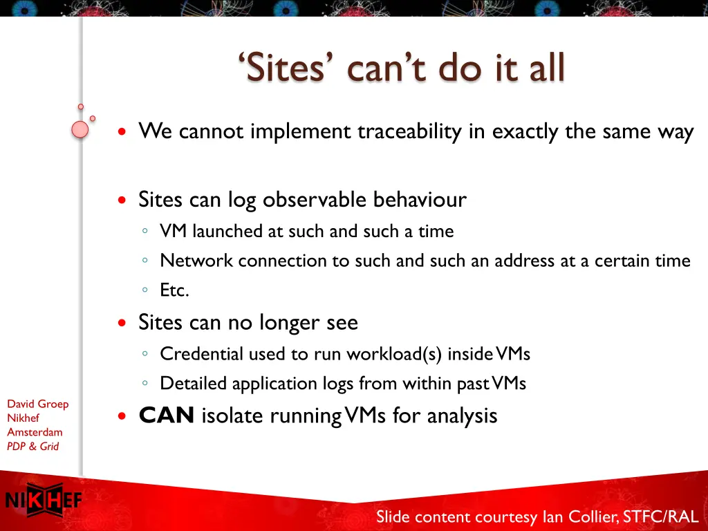 sites can t do it all