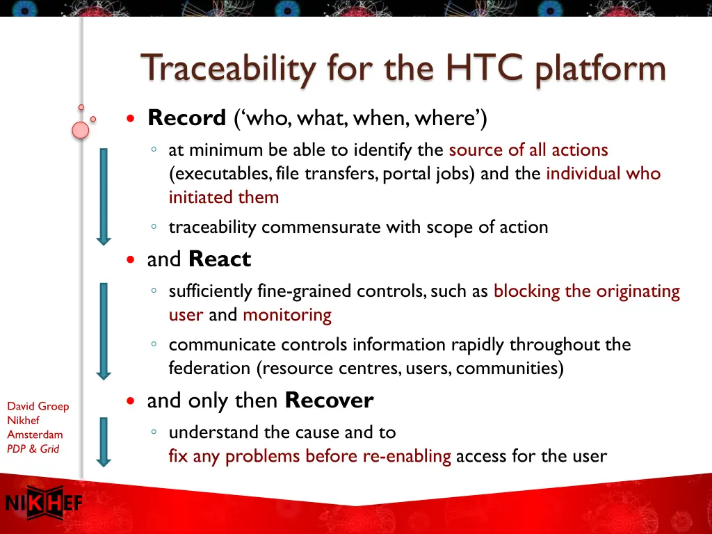 traceability for the htc platform