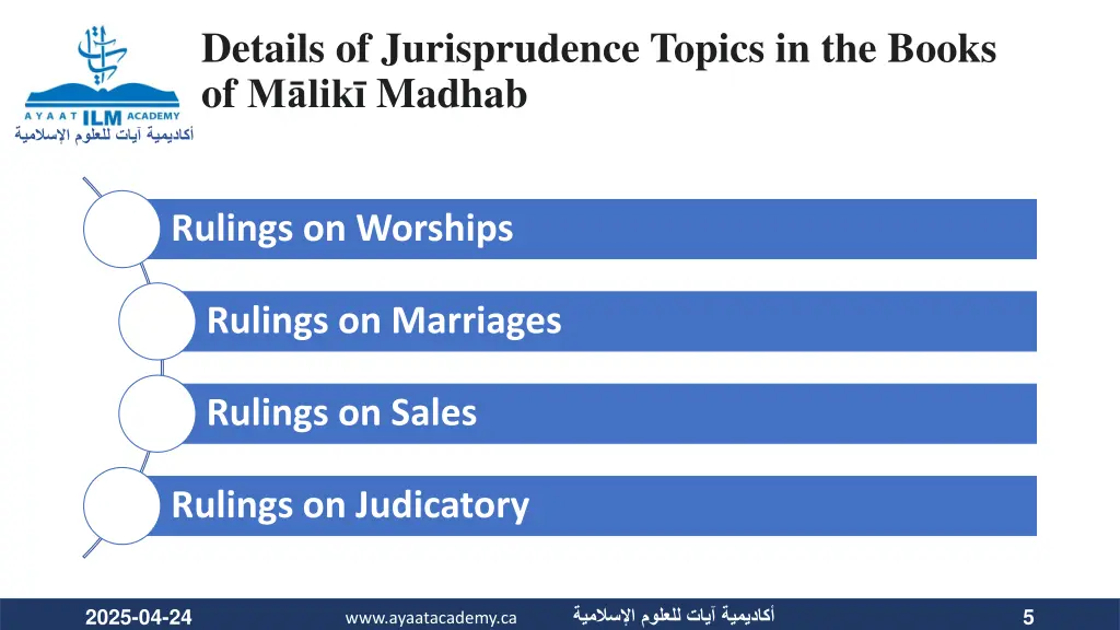 details of jurisprudence topics in the books 1