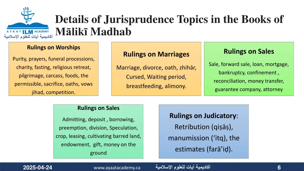 details of jurisprudence topics in the books 2