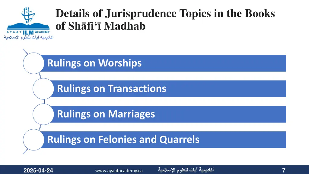 details of jurisprudence topics in the books 3