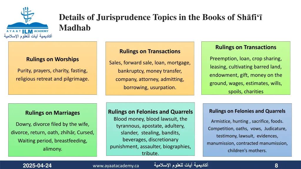 details of jurisprudence topics in the books 4
