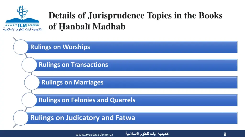details of jurisprudence topics in the books 5