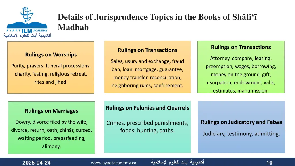 details of jurisprudence topics in the books 6