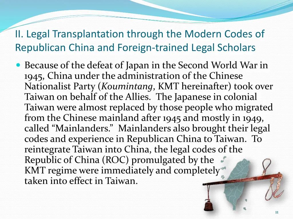 ii legal transplantation through the modern codes