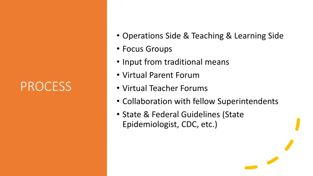 operations side teaching learning side focus