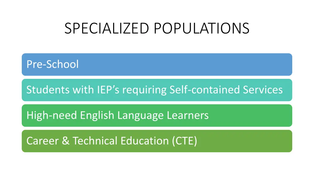 specialized populations