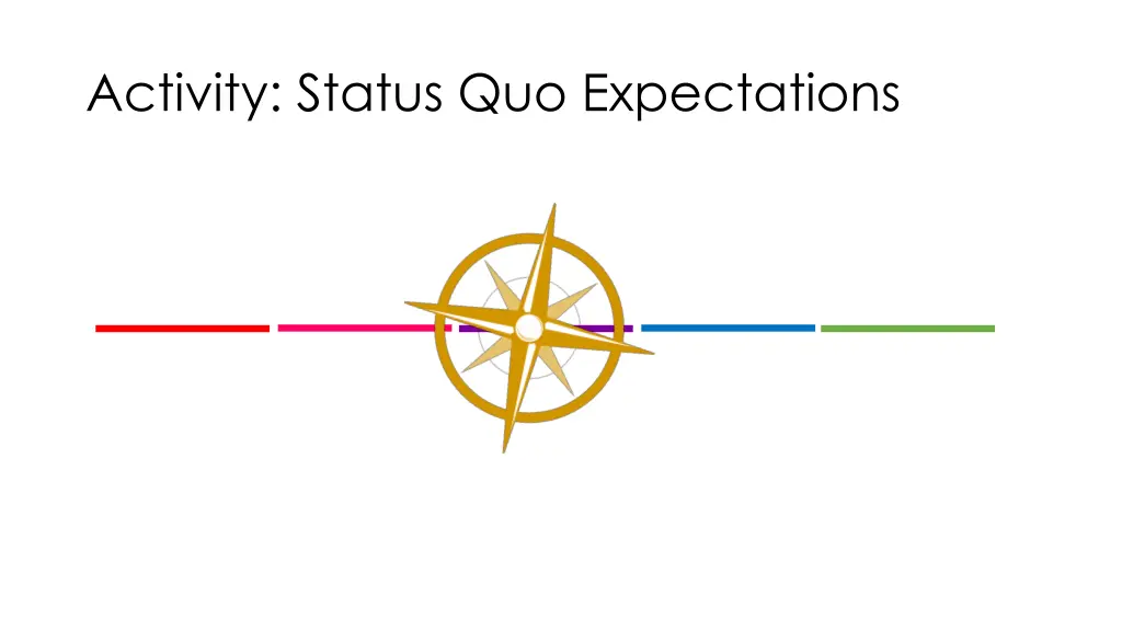 activity status quo expectations