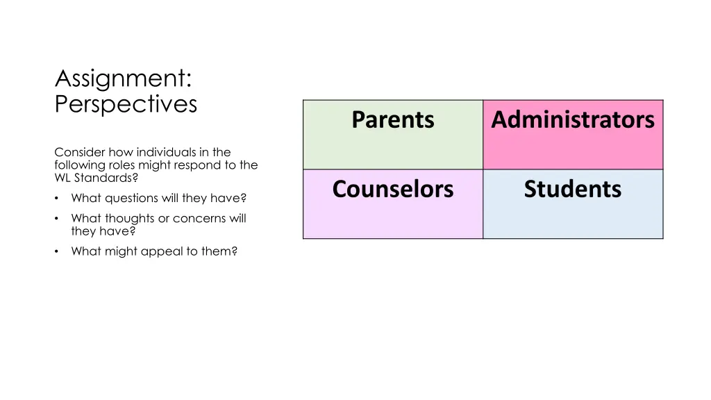 assignment perspectives