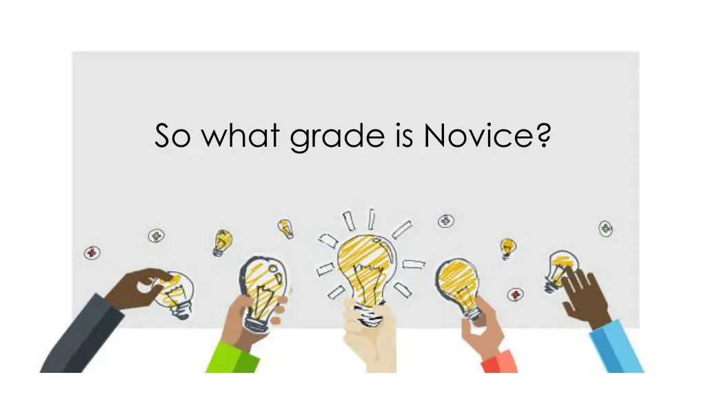 so what grade is novice