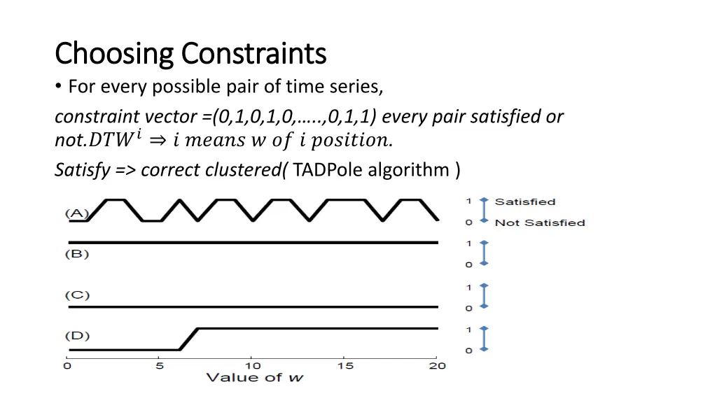 choosing constraints choosing constraints