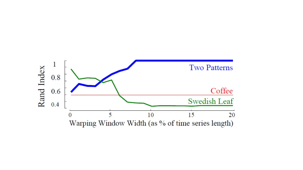 slide6