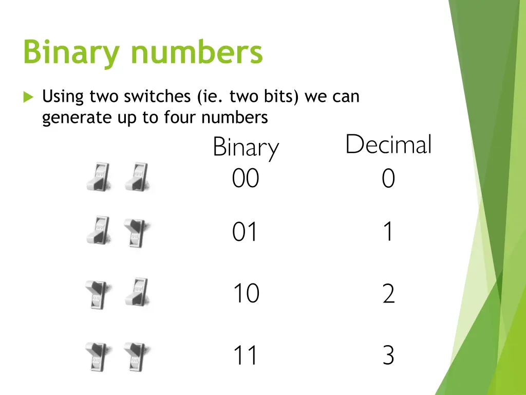 binary numbers 2