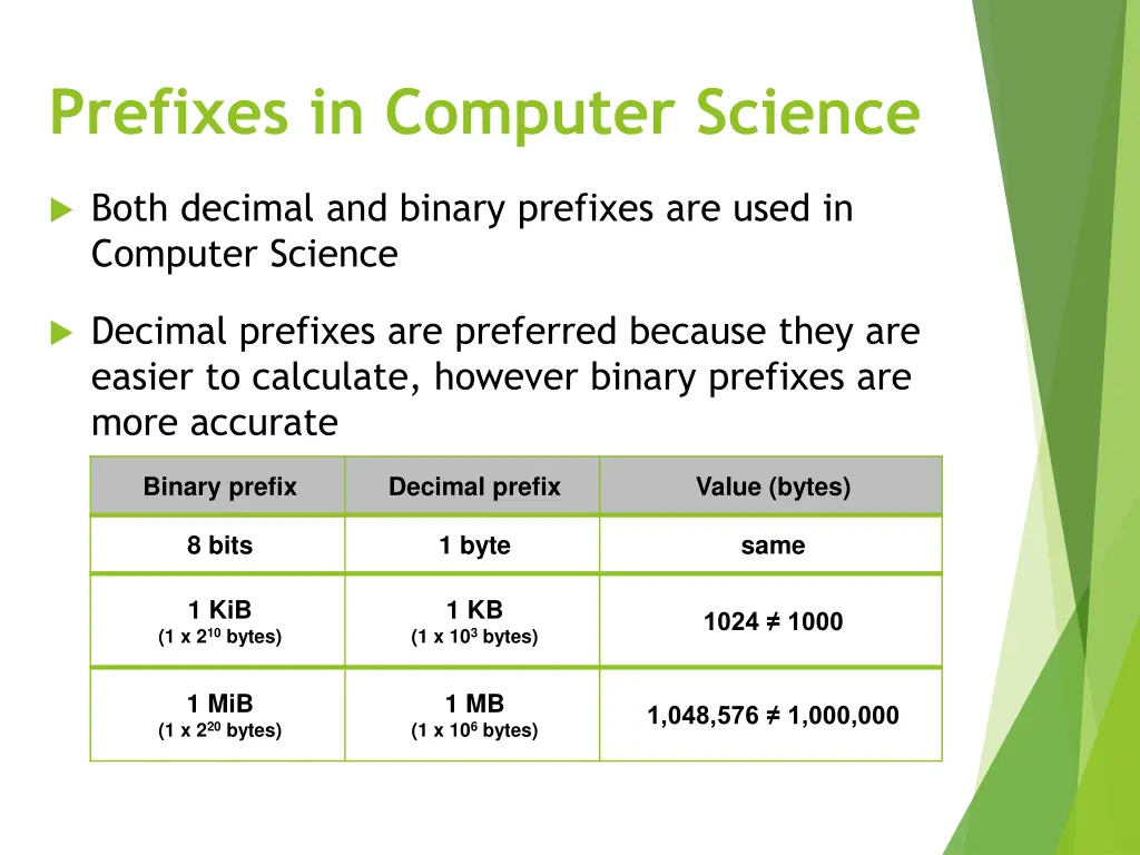 prefixes in computer science