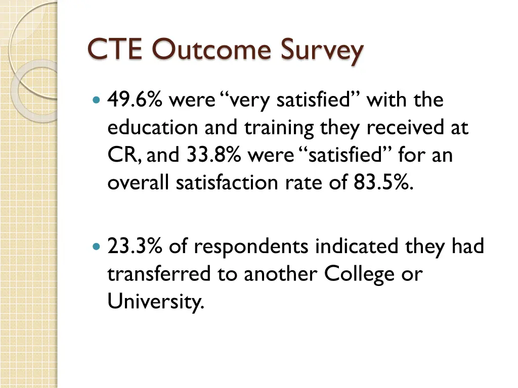 cte outcome survey 2