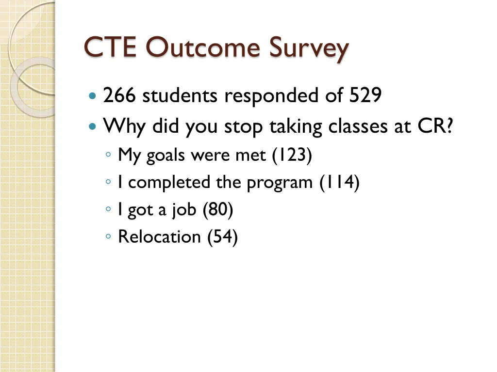 cte outcome survey