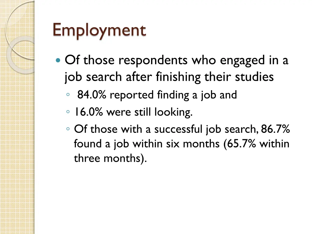 employment