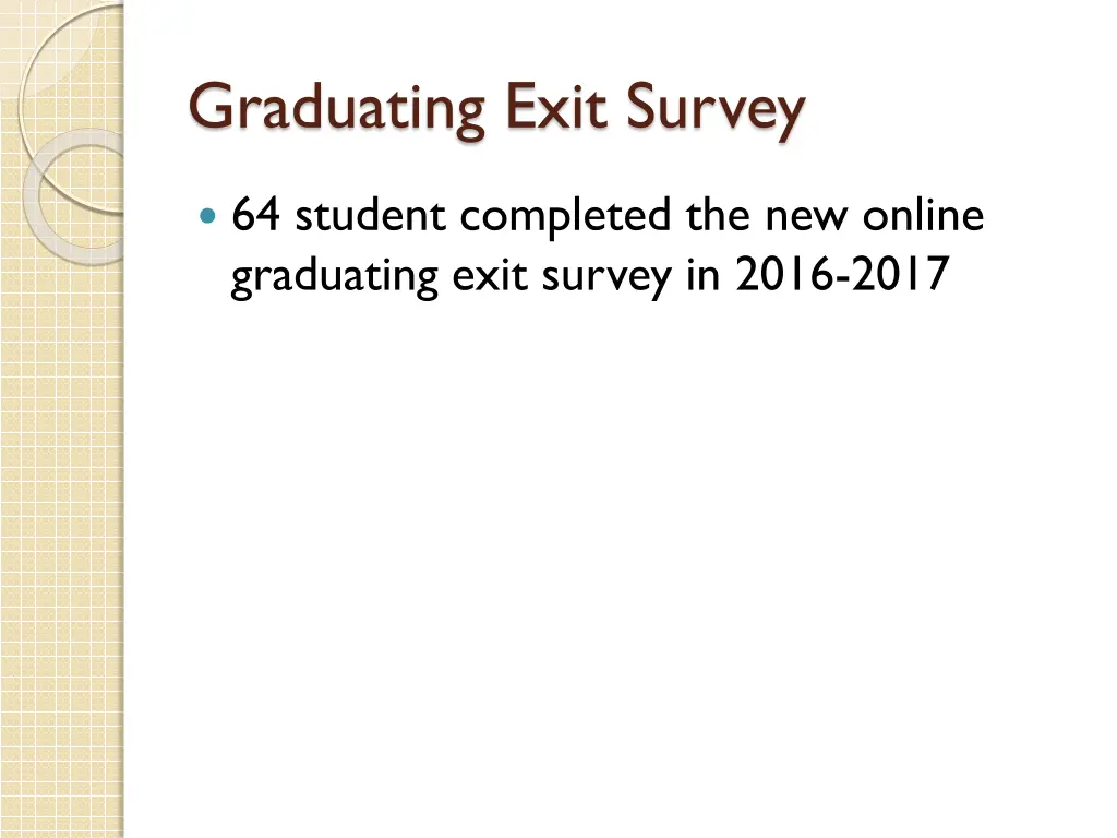 graduating exit survey