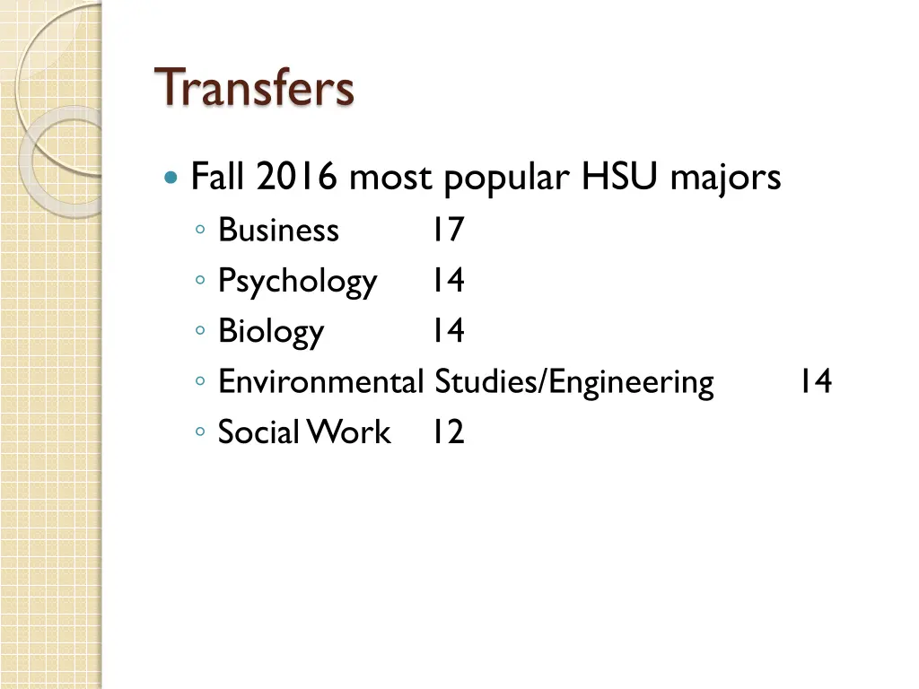 transfers 1