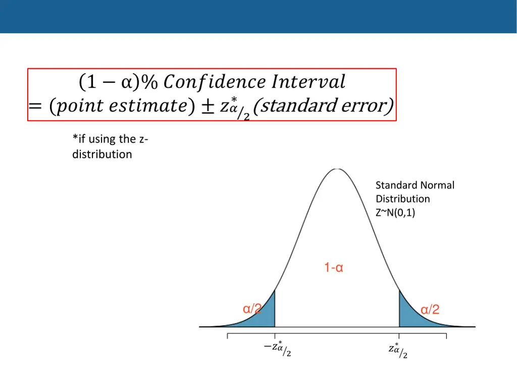 slide20