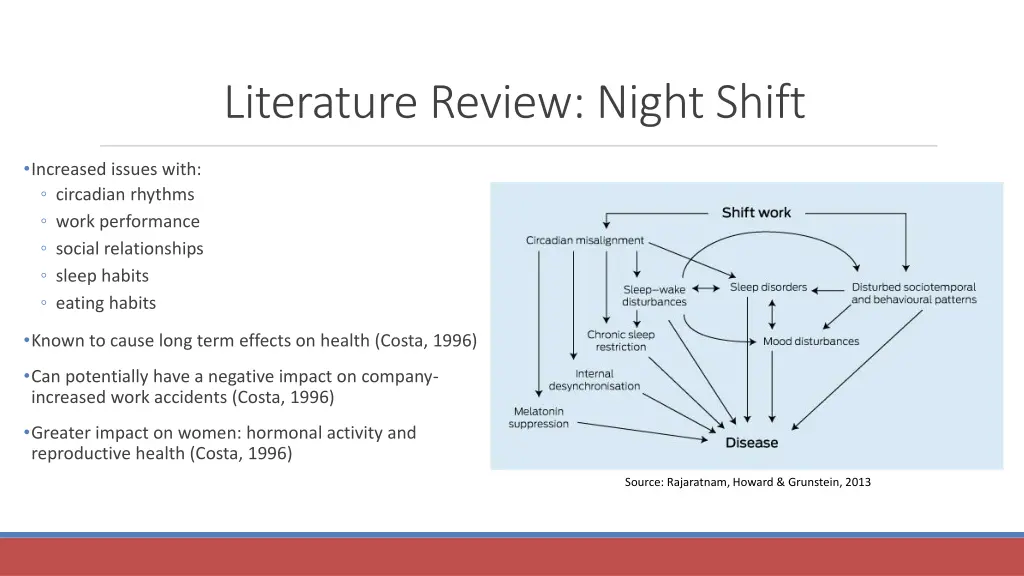 literature review night shift