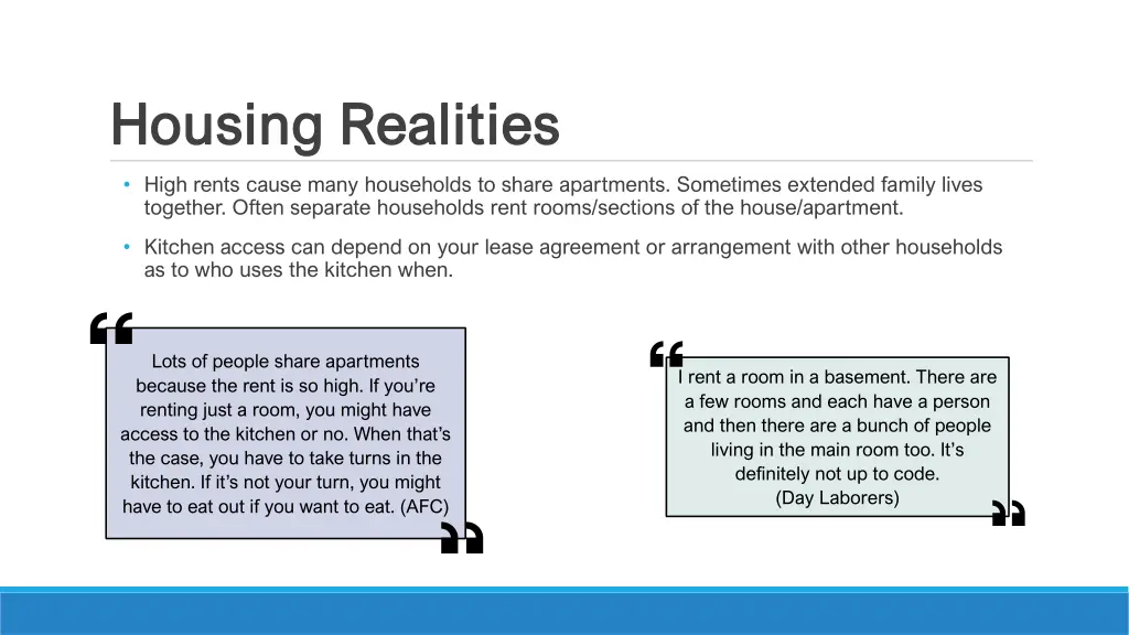 housing realities housing realities