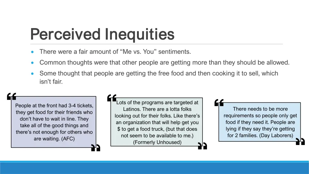 perceived inequities perceived inequities