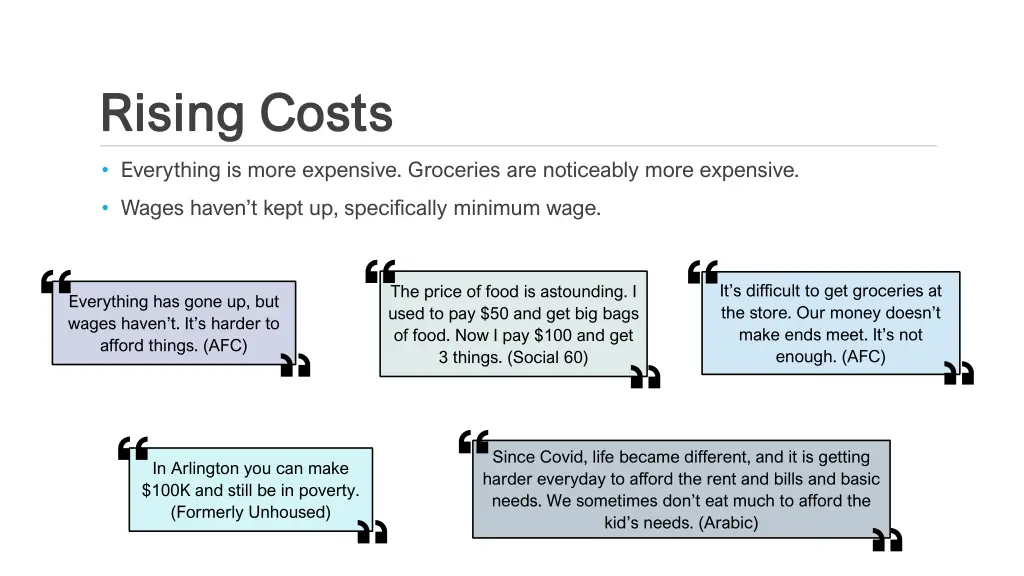 rising costs rising costs