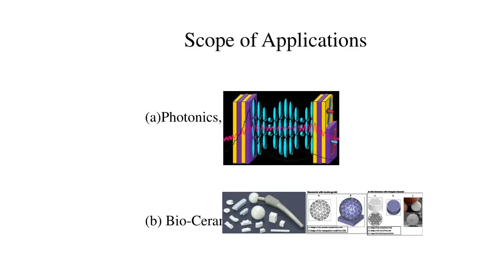 scope of applications 2