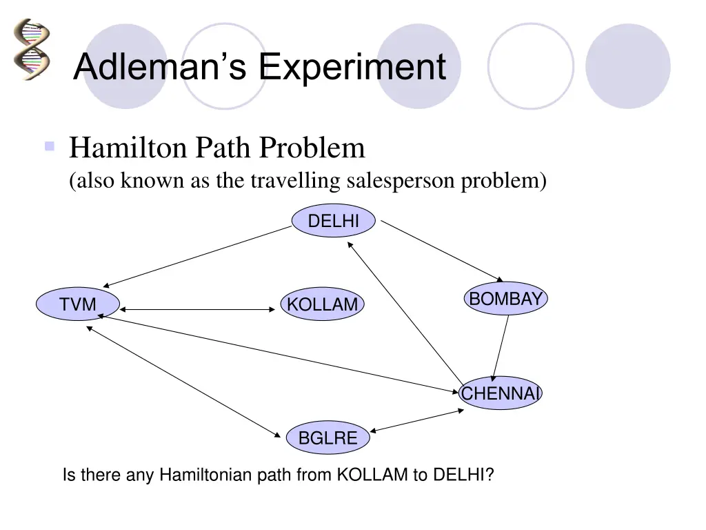 adleman s experiment