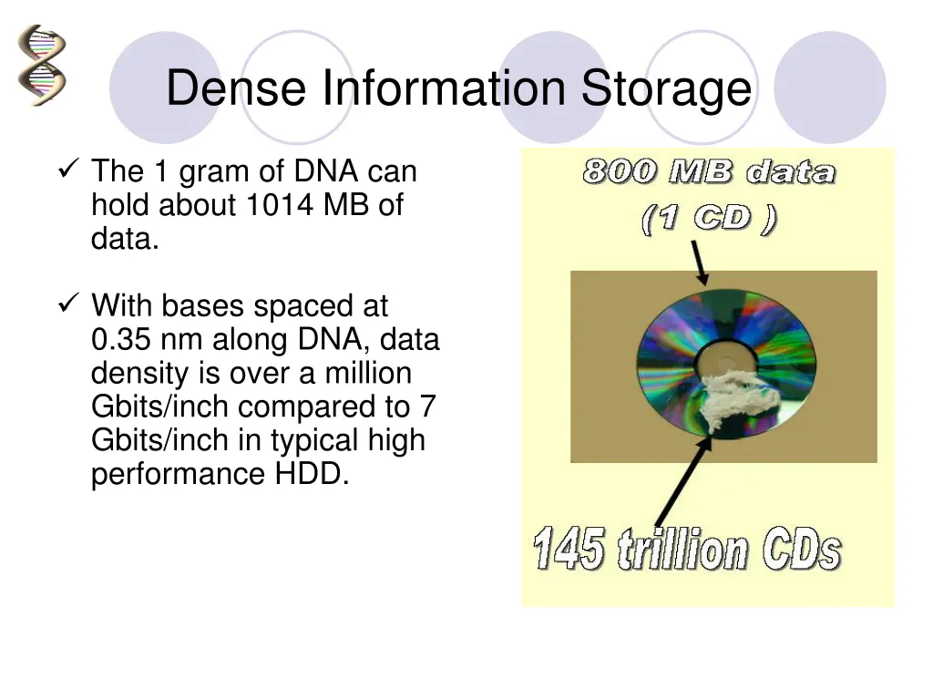 dense information storage