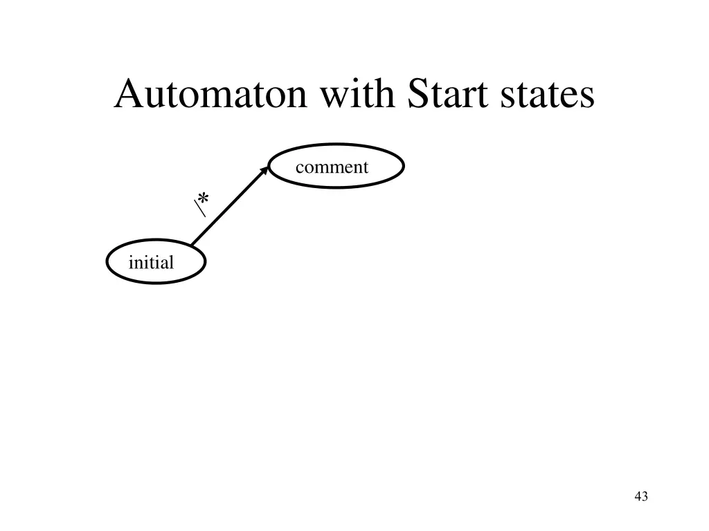 automaton with start states