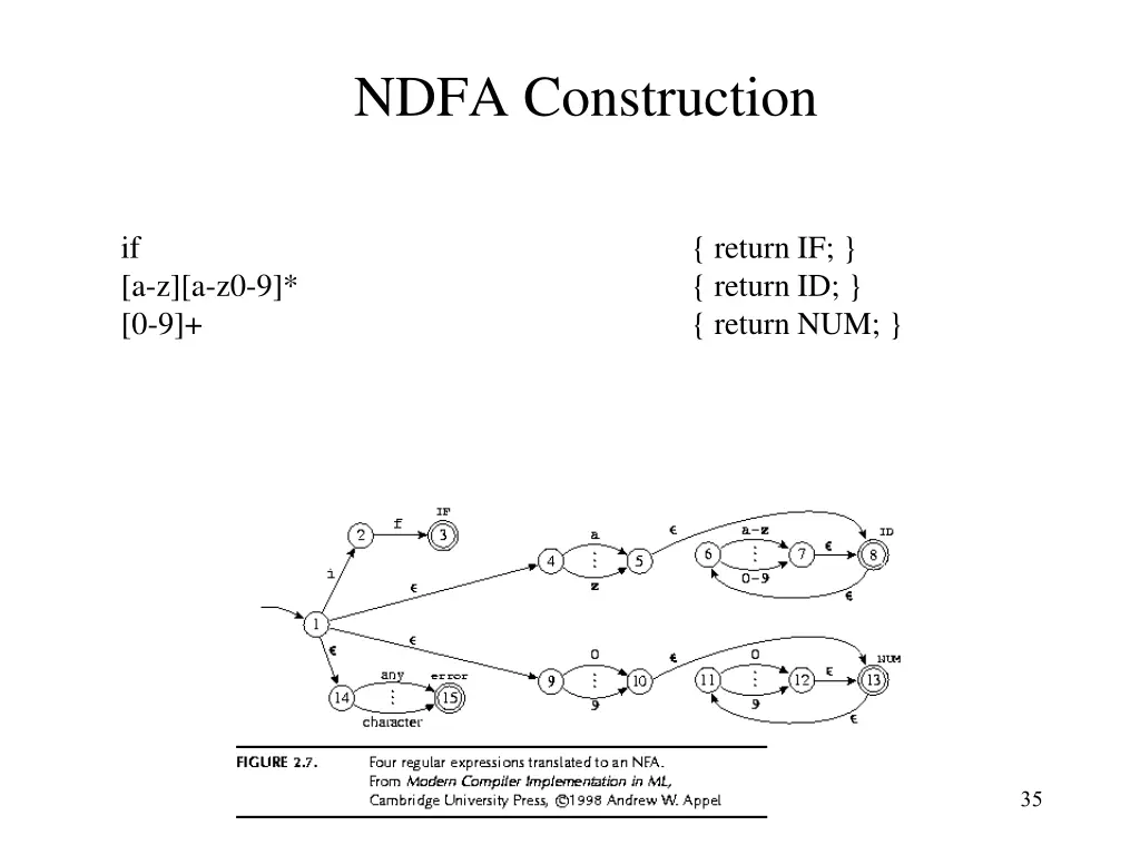ndfa construction