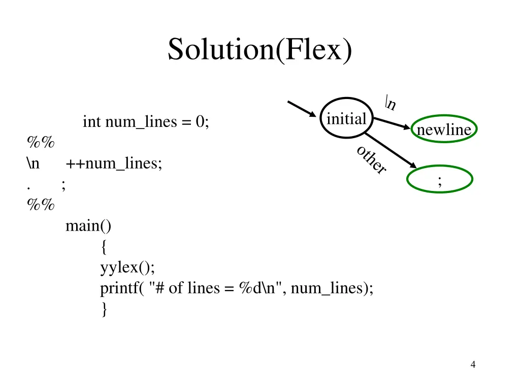 solution flex 1