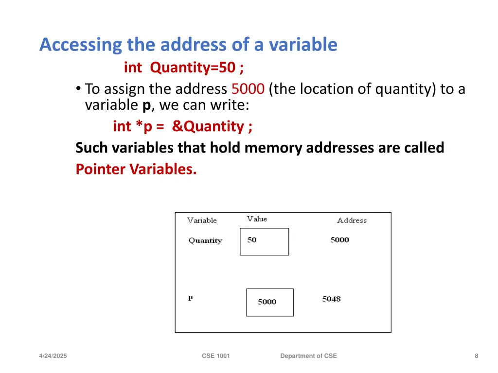 accessing the address of a variable int quantity