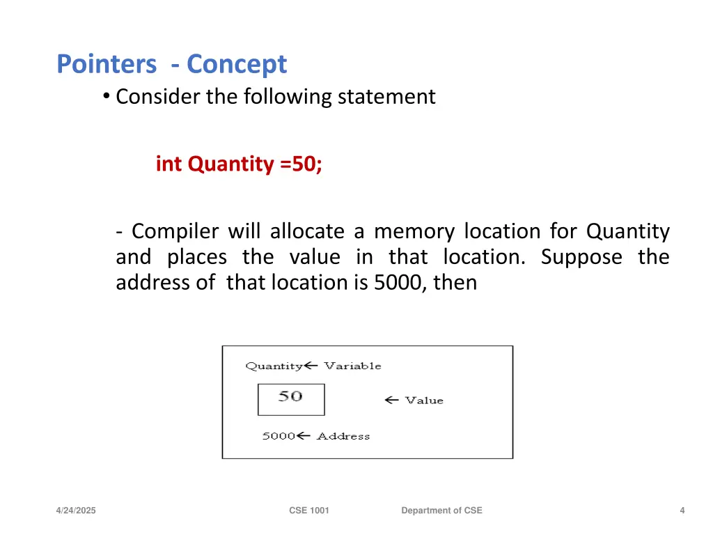 pointers concept consider the following statement